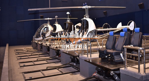 景德镇直升级科技馆4D环幕影院